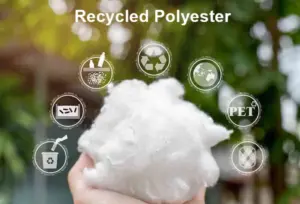 Recycled Polyester3