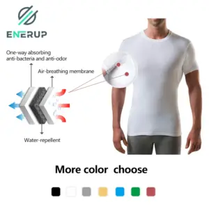The Benefits of Sweat Proof Shirts-1 men’s sweatproof undershirt