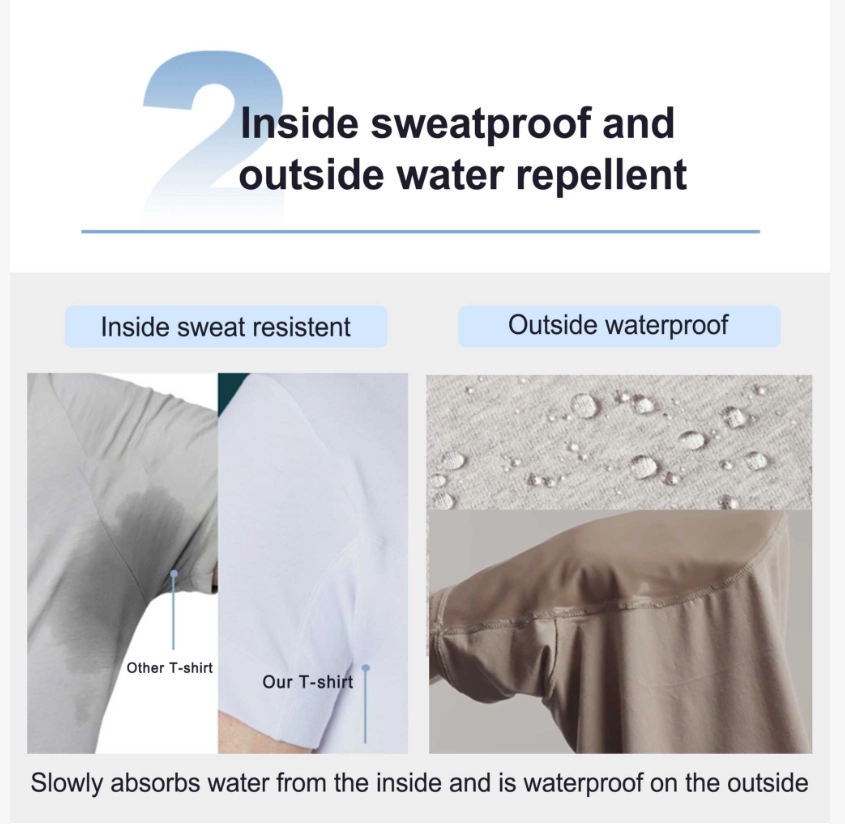 99.8% Antibacterial Rate: How Our Water Repellent T-Shirts Eliminate Odor-1 Harvest SPF Sweatproof T-Shirts custom manufacturer