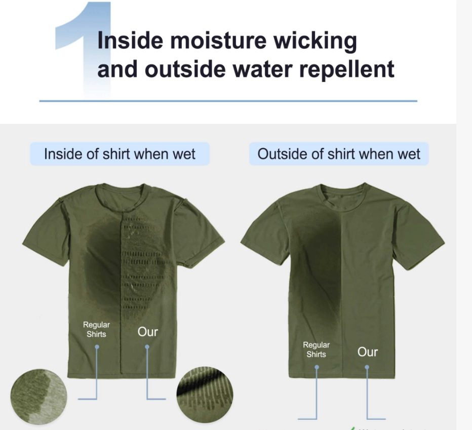 99.8% Antibacterial Rate: How Our Water Repellent T-Shirts Eliminate Odor- Harvest SPF Sweatproof T-Shirts custom