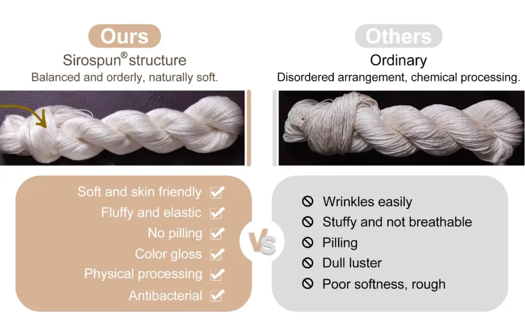 Spinning Technology in Sportswear Sirospun Technology for High-Performance Fabrics